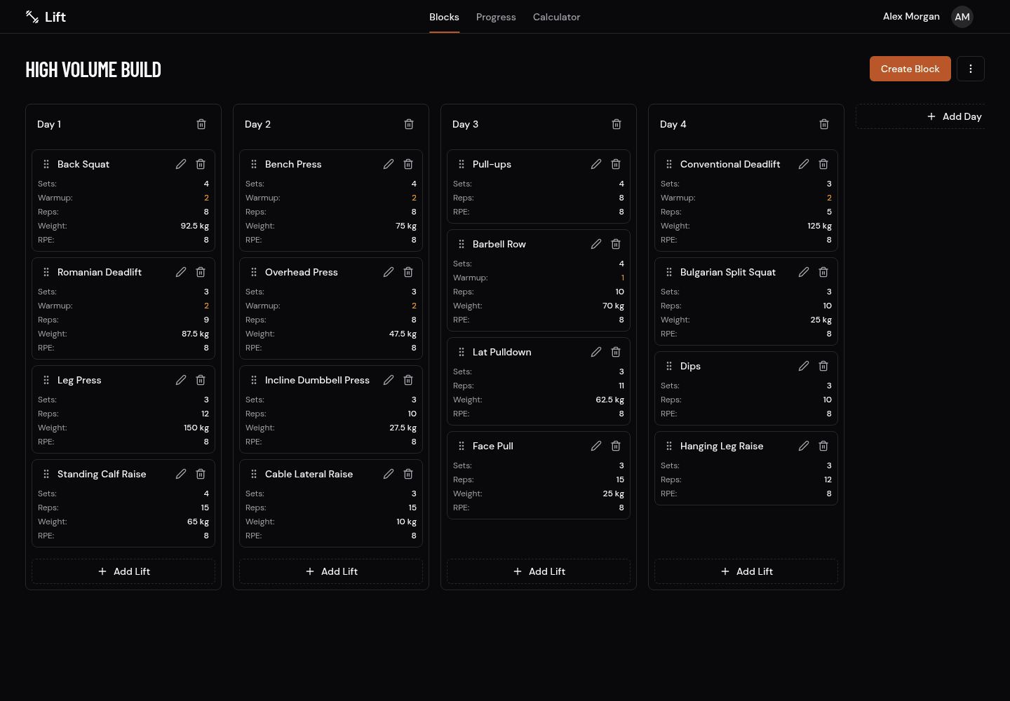 Lift Block Builder showing four training Days in a six-Week hypertrophy Block